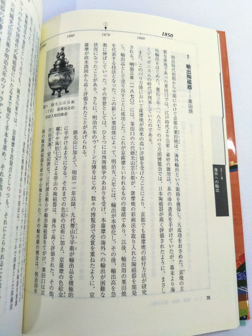 京都伝統工芸の近代