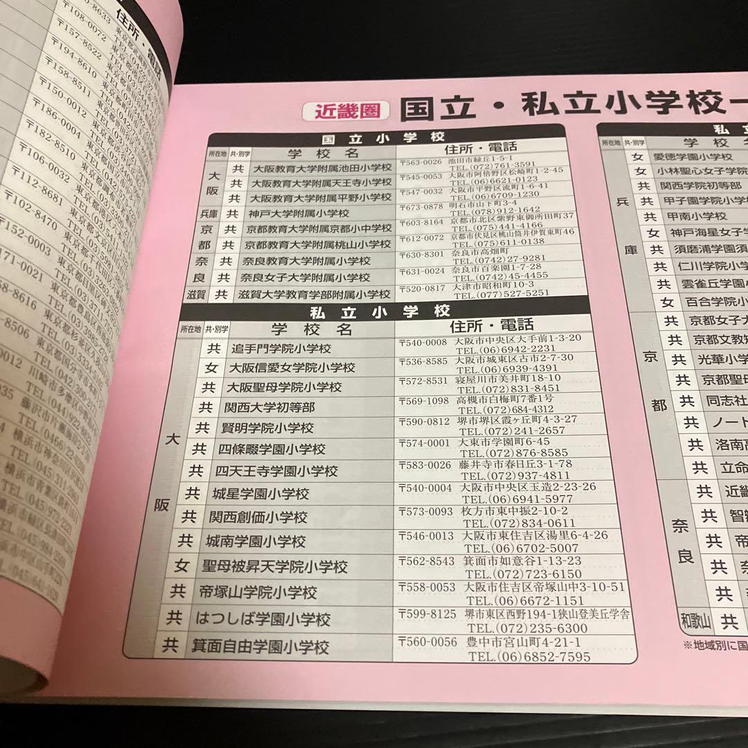 幼児模擬テスト集 2016―有名小入試