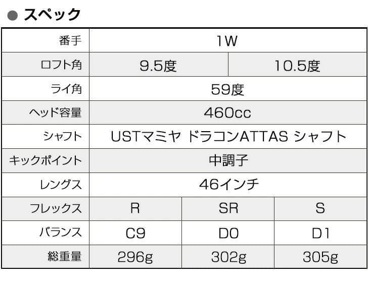 超高反発【新品】ハイパーブレードガンマブラックプレミア ドラコンATTAS