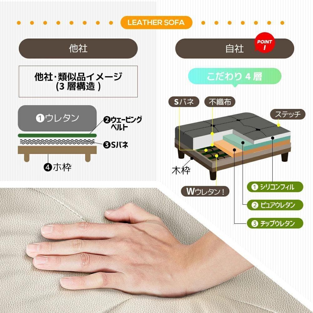 大人気のソファベッド　2人掛け　背もたれ3段階　取付可能な脚　GREY