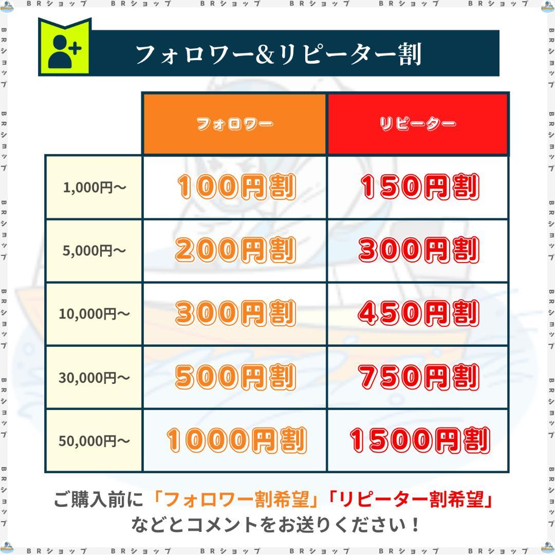 【全400問】ボートレーサー試験最高基準問題集C