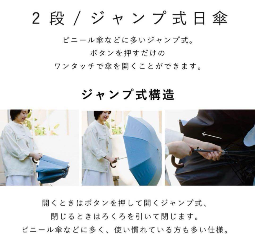 COKAGE+ 折りたたみ 日傘 water front 東レサマーシールド