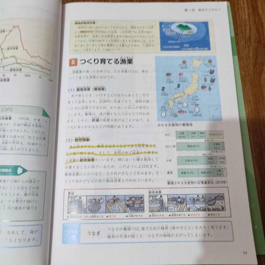 四谷大塚の予習シリーズ算数理科社会　4年上下5年上下