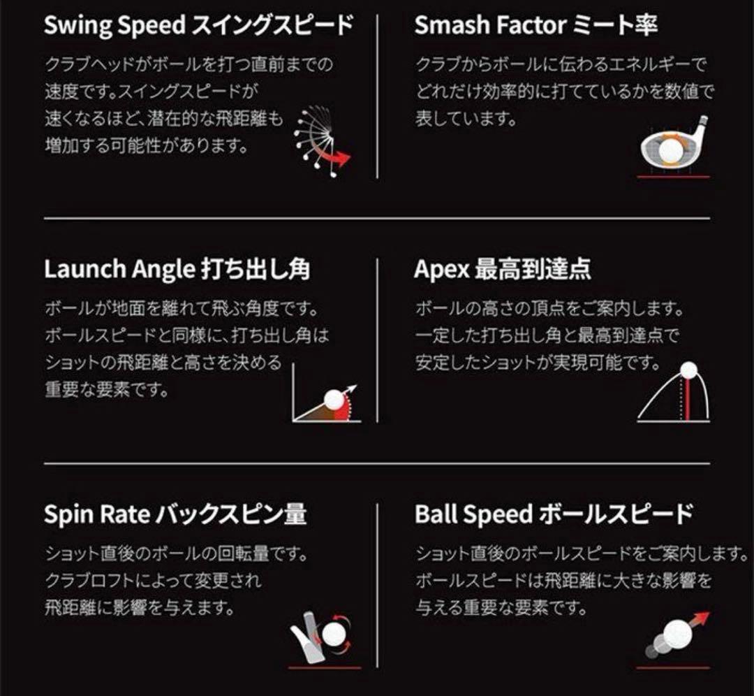 【未使用未開封】ボイスキャディ スイングキャディ SC4 弾道測定器