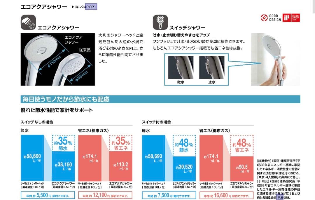 【新品未使用】INAX エコアクアスイッチシャワーヘッド