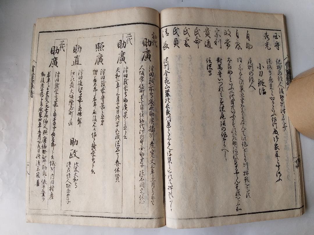 『 新刀賞鋻餘録 』新刀賞鑑餘録 全5冊揃 浪華 松亭老人 著 赤志忠雅堂 希少