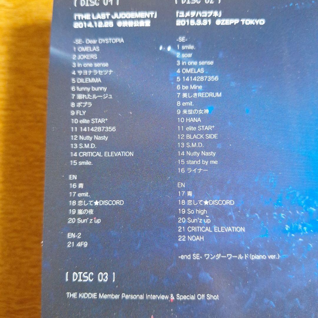 THE KIDDIE 2007-2015 Memorial Box 完全受注生産