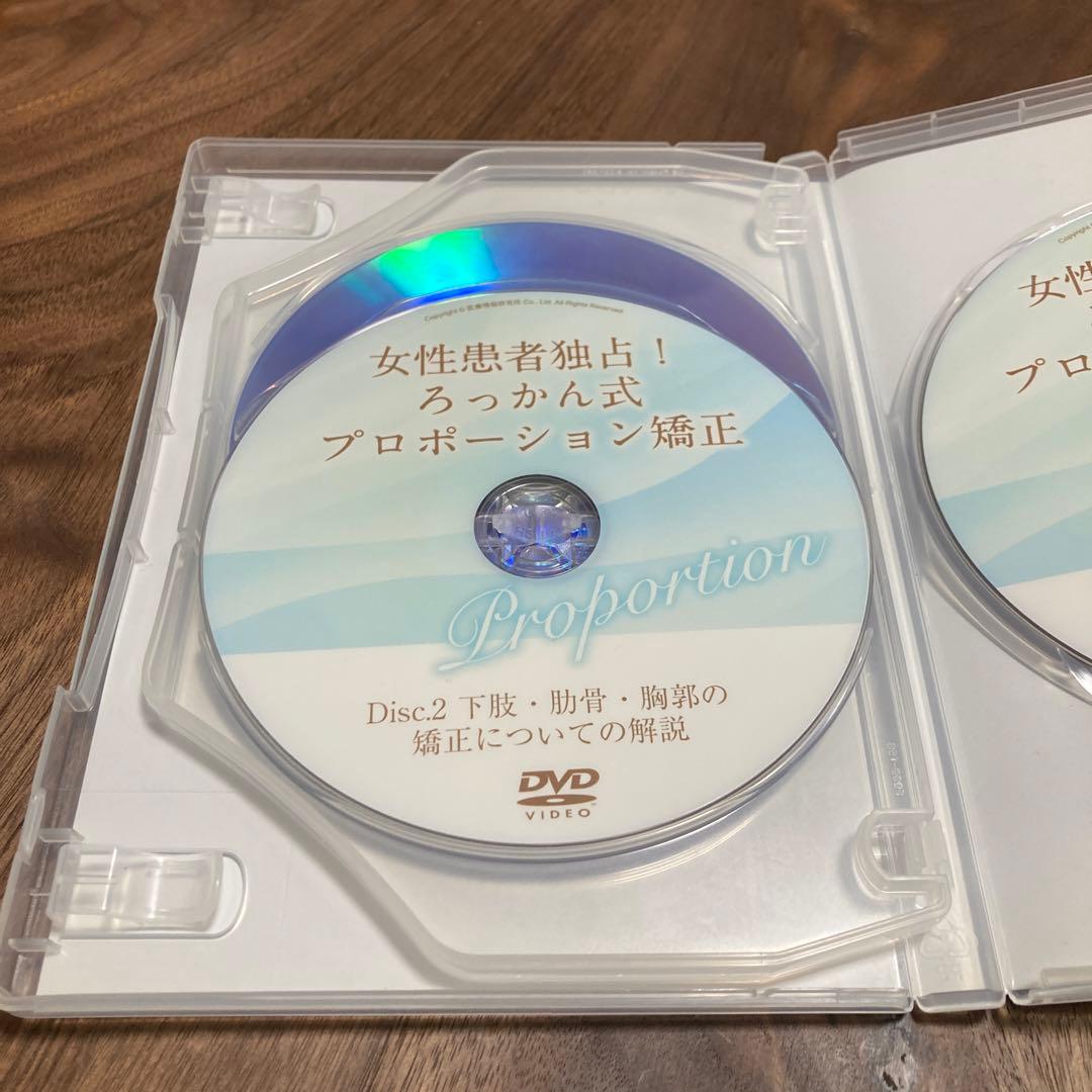 ろっかん式プロポーション矯正