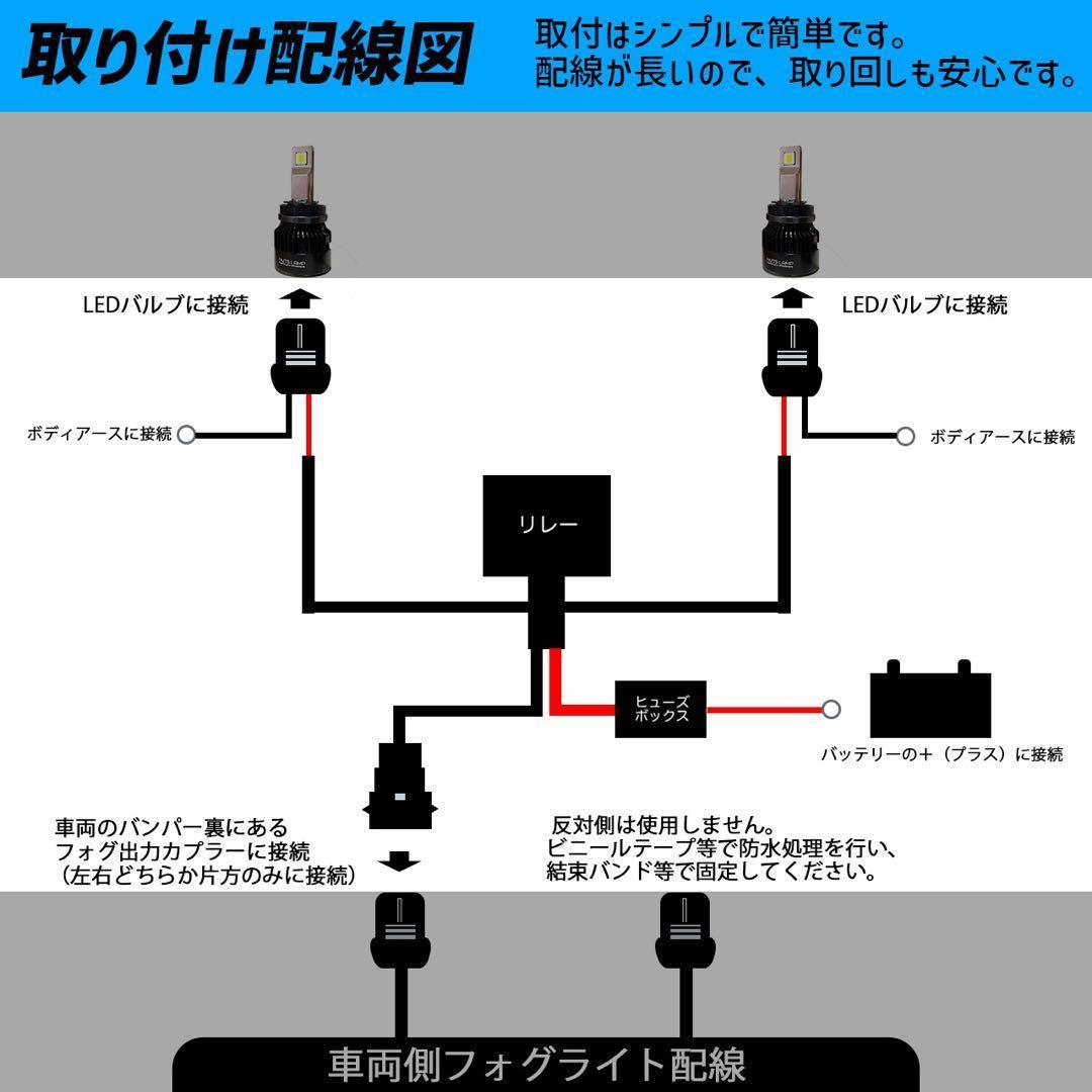 車 H11 H16 H8 H9 黄 ライト フォグライト フォグランプ LED