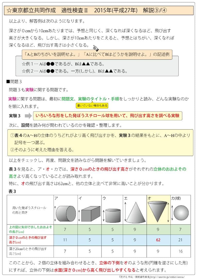 東京都立富士高等学校附属中学校版　志望校別お買い得セット