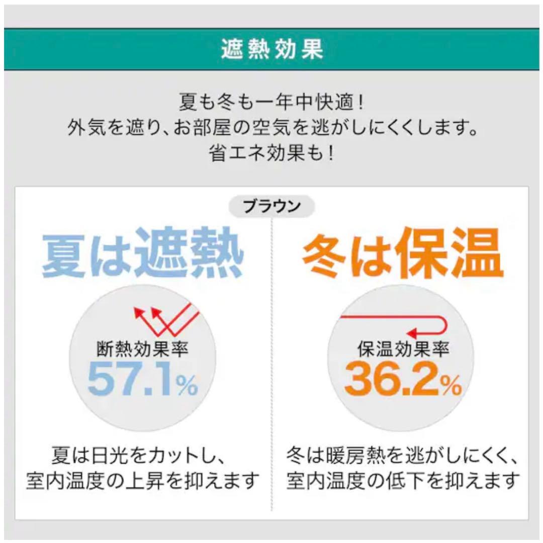 ニトリ　消臭ドレープカーテン+通風￼レースカーテン100×135