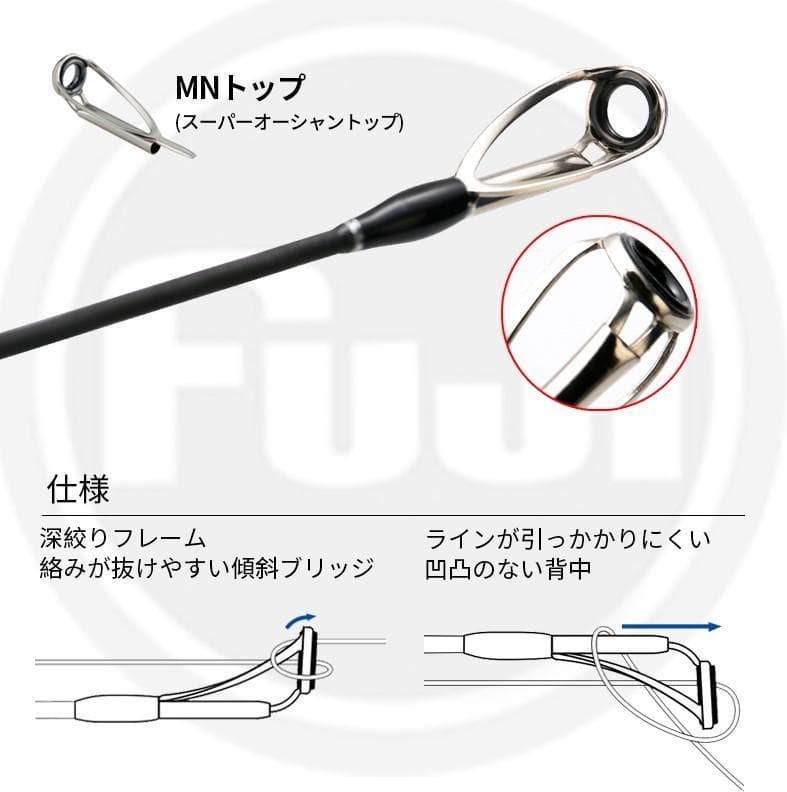 専用 ベイトタイプ