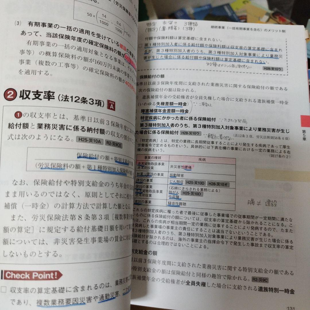社労士 合格テキスト