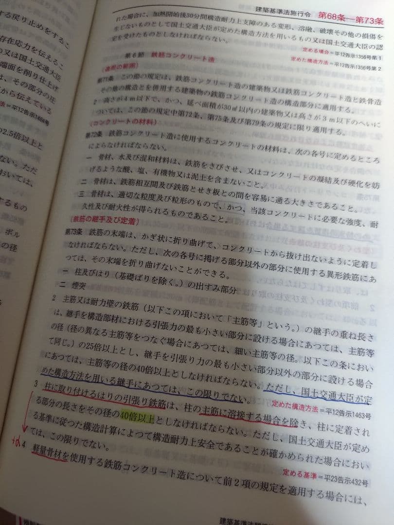 一級建築士建築士　テキスト&問題集　2021年度