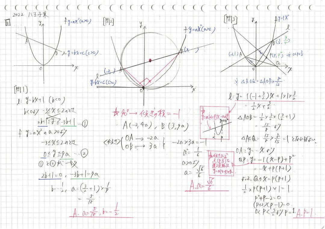 限定割引塾講師オリジナル入試数学解説(全問動画付)都立八王子過去問2018-23