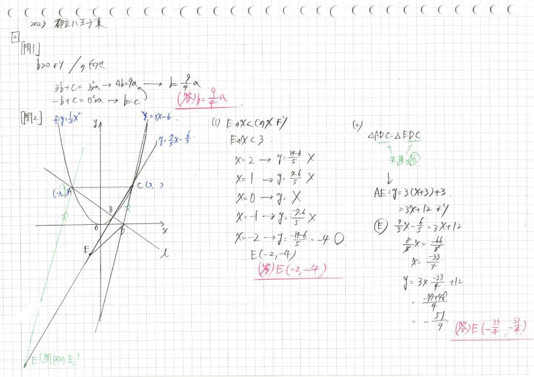 限定割引塾講師オリジナル入試数学解説(全問動画付)都立八王子過去問2018-23