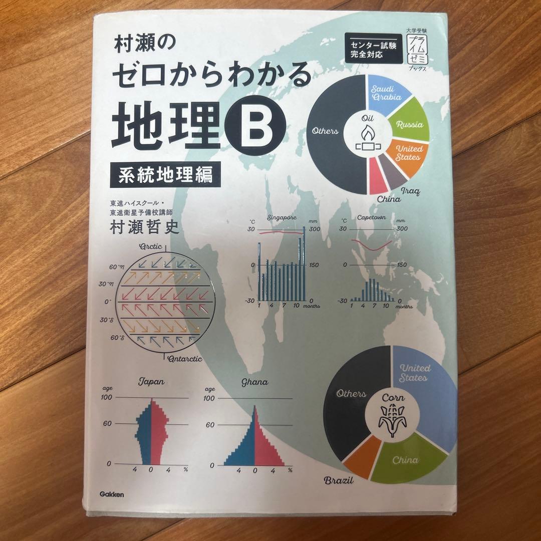 参考書セット(バラ売り1冊900円) 物理 化学 地理 古文 英検