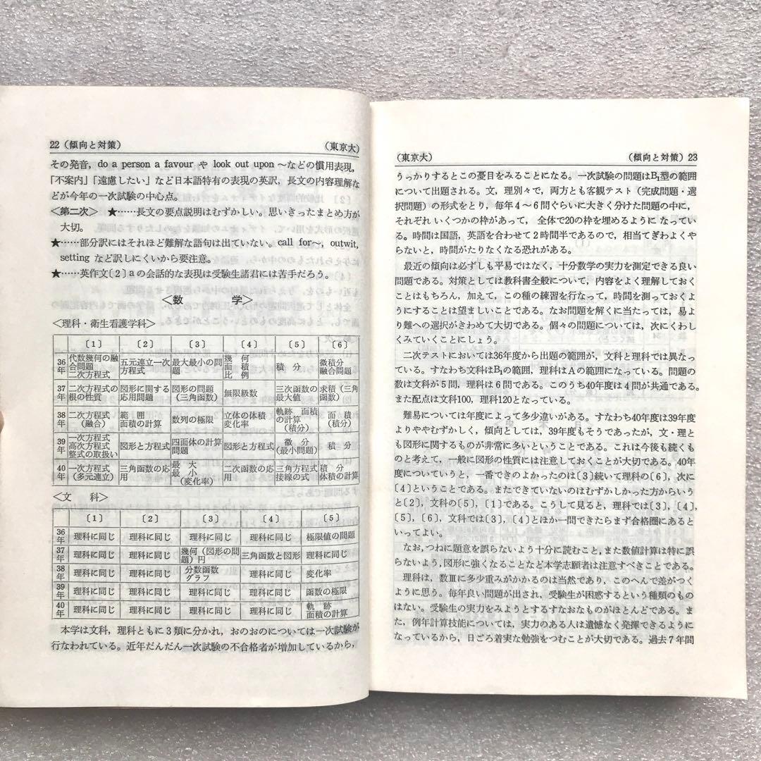 【不定期値下げ中/貴重】東京大学–問題と対策 ‘66年版(最近6ヵ年)−　教学社