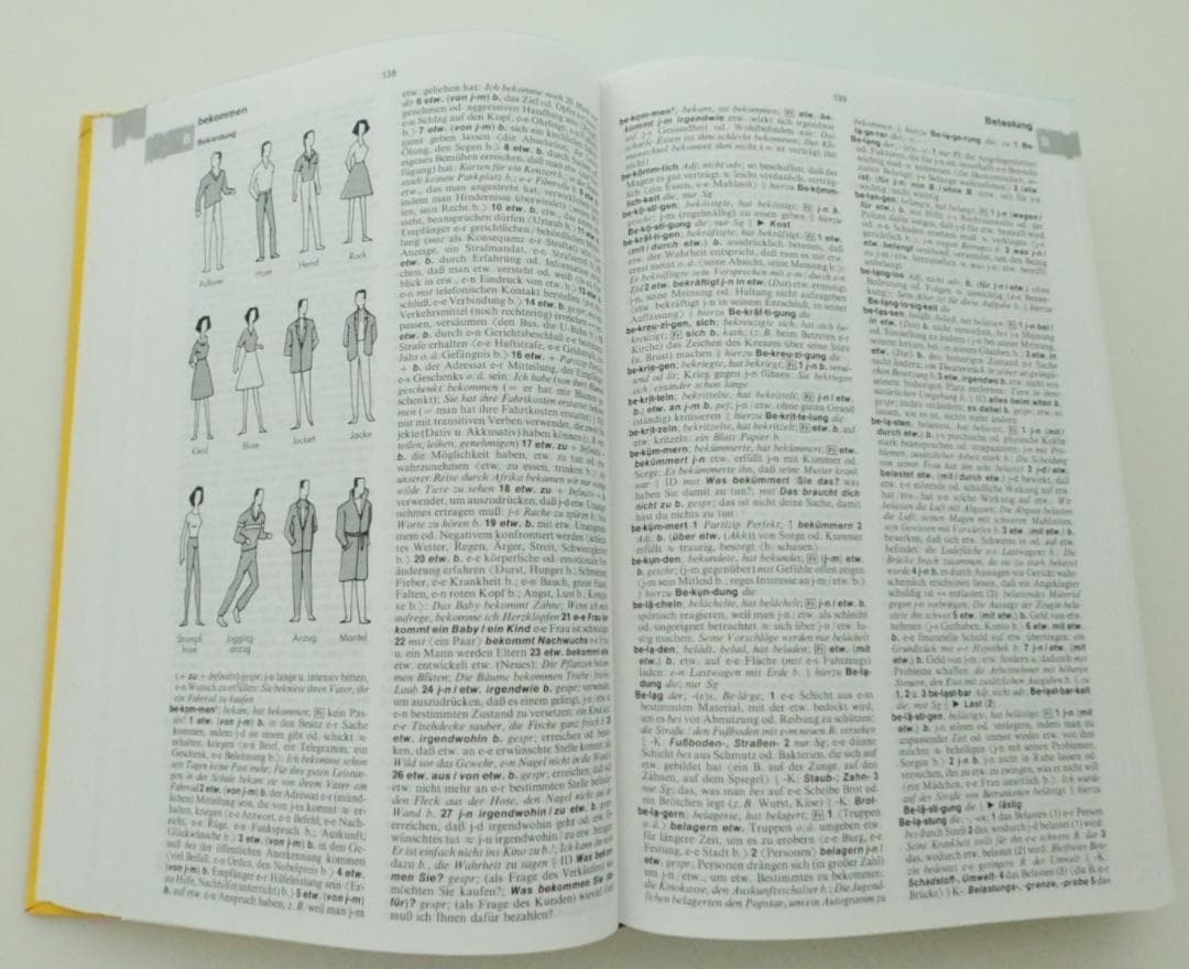 独独辞書 Langenscheidt ドイツ語学習の強い味方