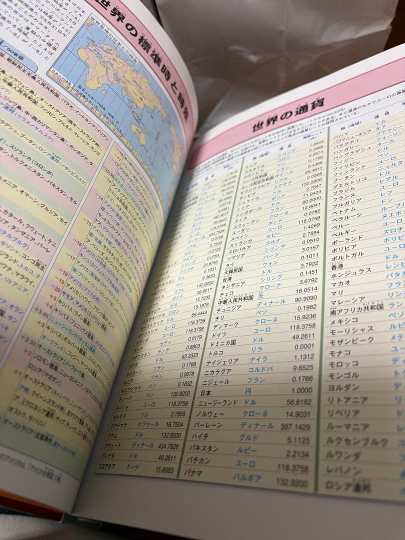 ポプラディア 総合百科事典 全12巻プラス1