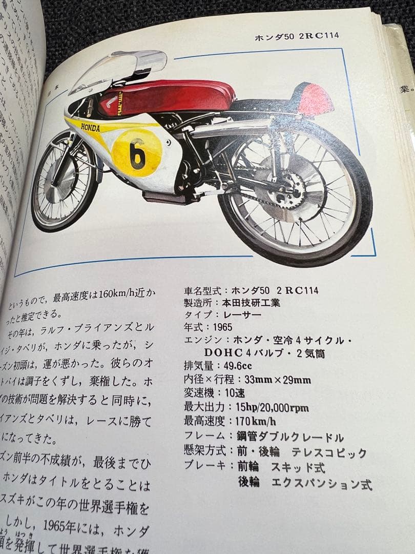 希少1981年　初版　ロードレーサー 小学館 絶版　スポーツ本　実用