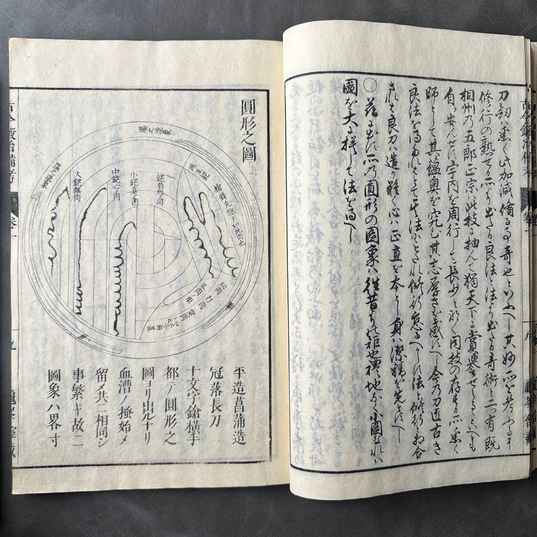 古今鍛冶備考 文政十三年 7冊 和本 古書古文書
