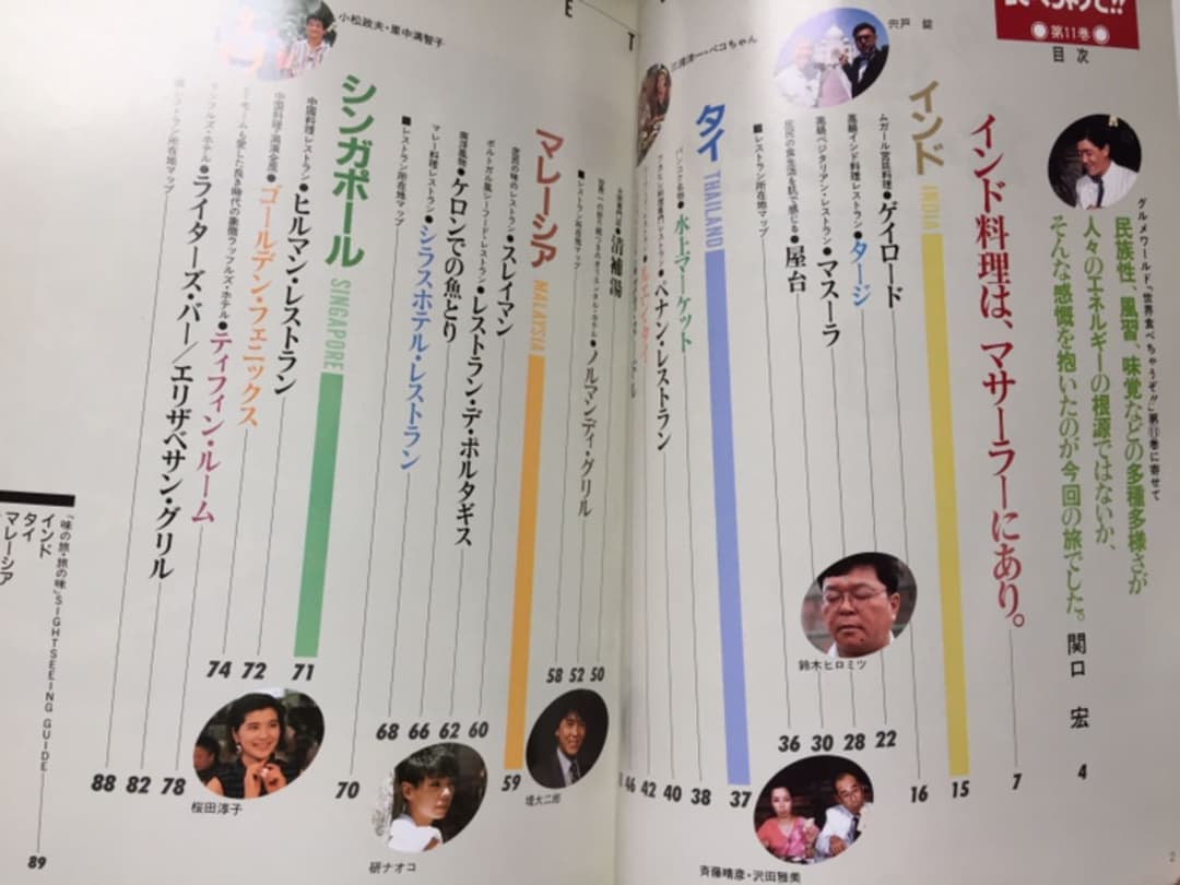 世界食べちゃうぞ グルメワールド 加藤茶 志村けん 世界 文化 旅行 グルメ