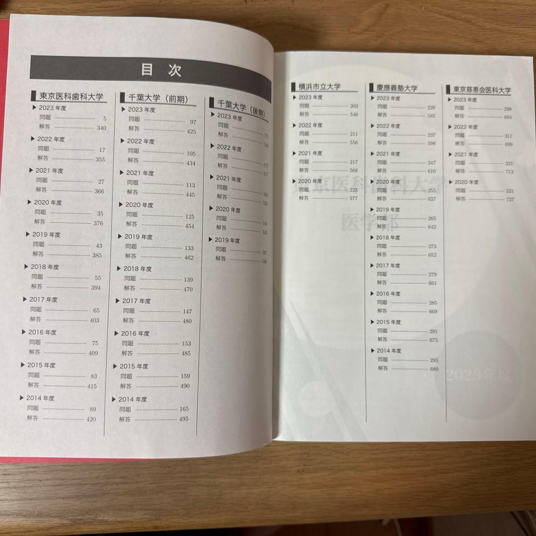 医学生化学過去問題集(2024年度入試用)