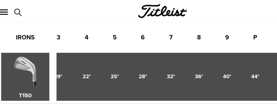 Titleist T150 アイアンセット