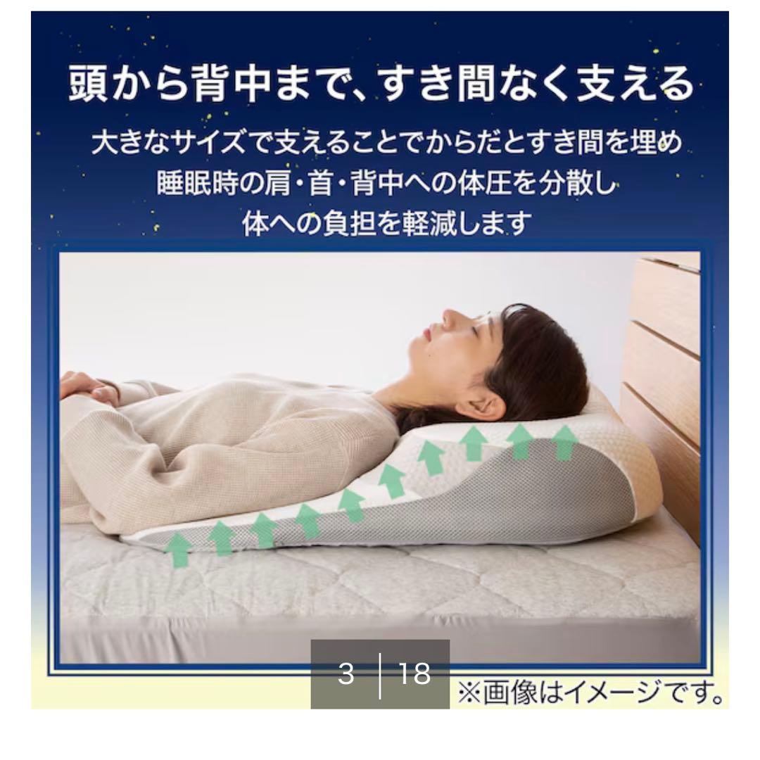 ニトリ　肩・首・背中も支える枕　二個セット