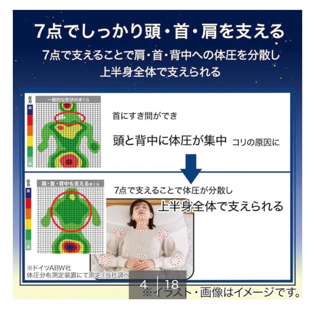 ニトリ　肩・首・背中も支える枕　二個セット