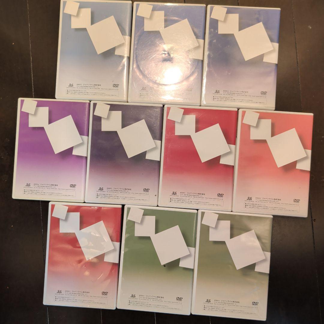 DVD 機能解剖マニュアル ATLAS OF HUMAN ANATOMY