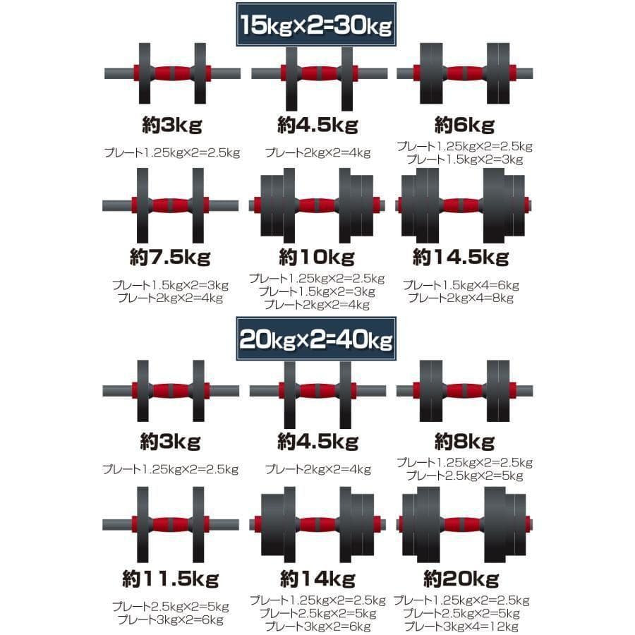 ダンベル 可変式 20kgX2512可変式ダンベル 40kg 多機能 2個セット