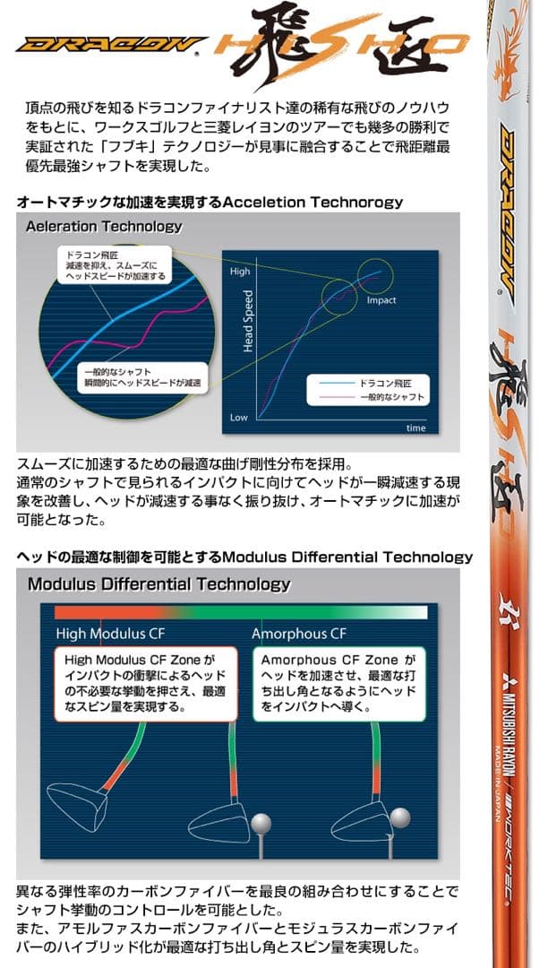 ★正規新品 最安値! 各社スリーブ付 ベンタス TR 黒 ★ 三菱 ドラコン飛匠