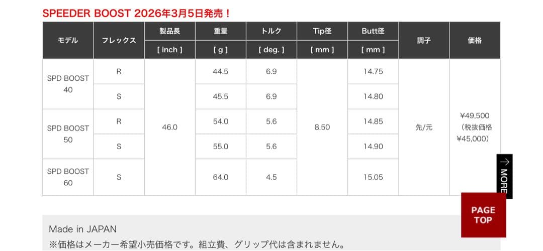 フジクラ スピーダー ブースト SPEEDER BOOSTキャロウェイスリーブ