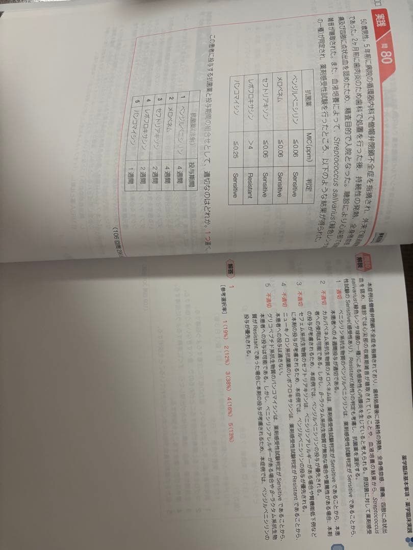 薬剤師国家試験111回青本青問18冊セット