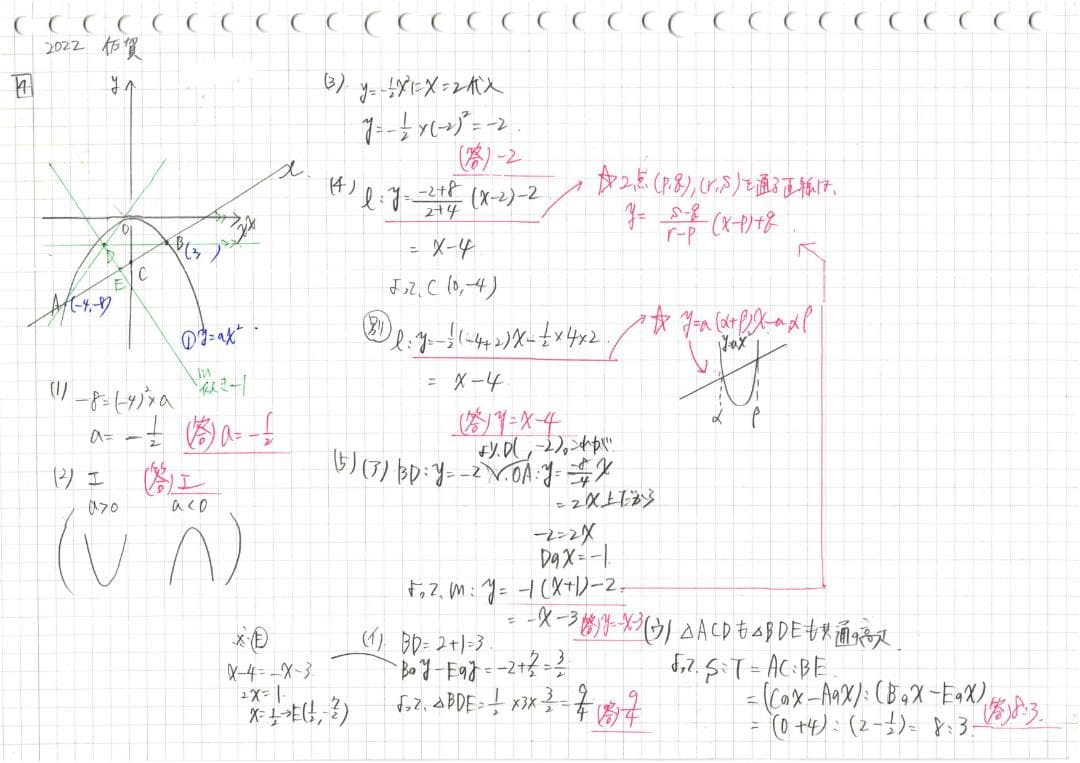 塾講師オリジナル数学解説 全問動画付 佐賀 公立高校入試 2022～24 過去問
