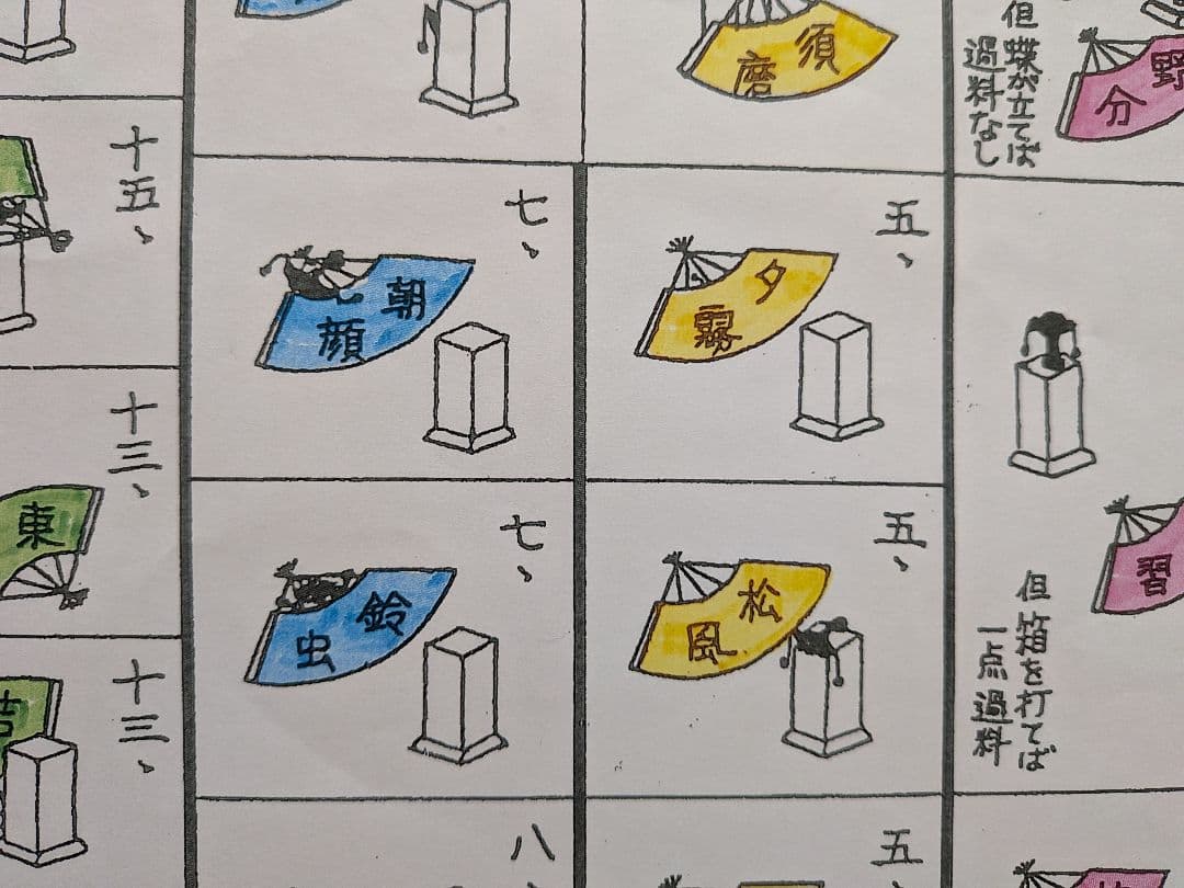「鶴の恩返し❗️金曜日の妻達♪」新品⑤点セット！なんちゃって流〜投扇興。