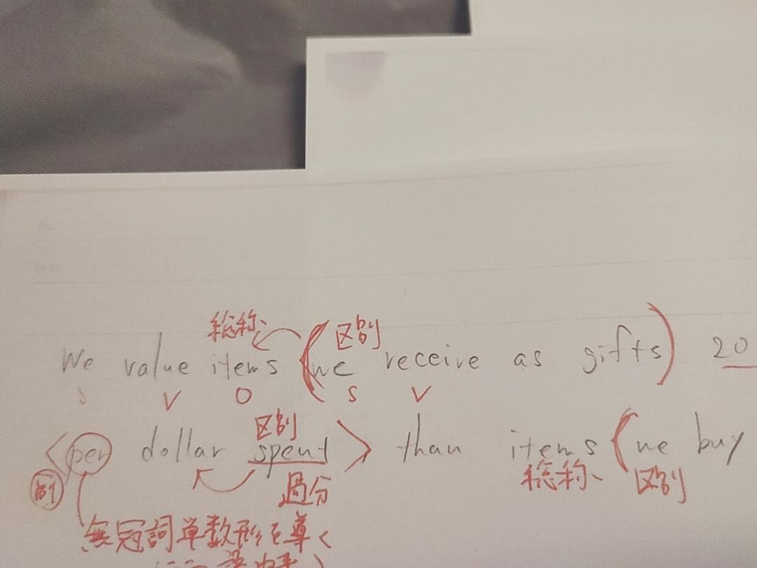 駿台　英語入試問題研究S・NT問題板書　フルセット　小林俊昭先生　鉄緑会　河合塾