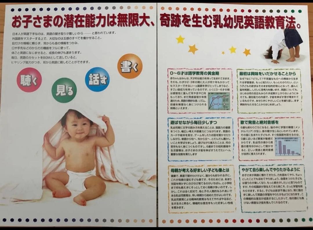 【お得・美品】天才児を育てるビッテ式「家庭保育園」第5教室バイリンガルファミリー