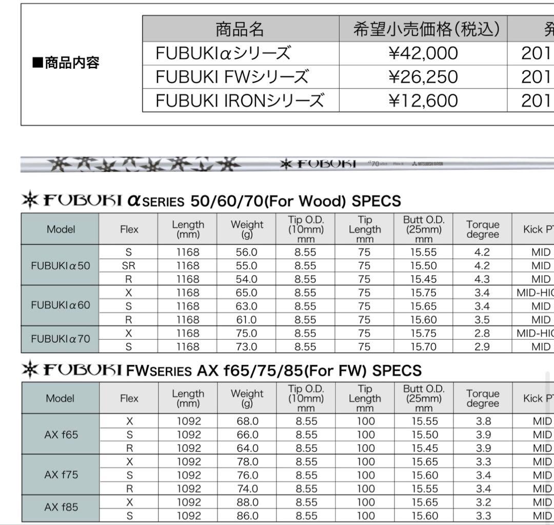 名器⭐︎X-FW フェアウェイウッド　FUBUKI装着