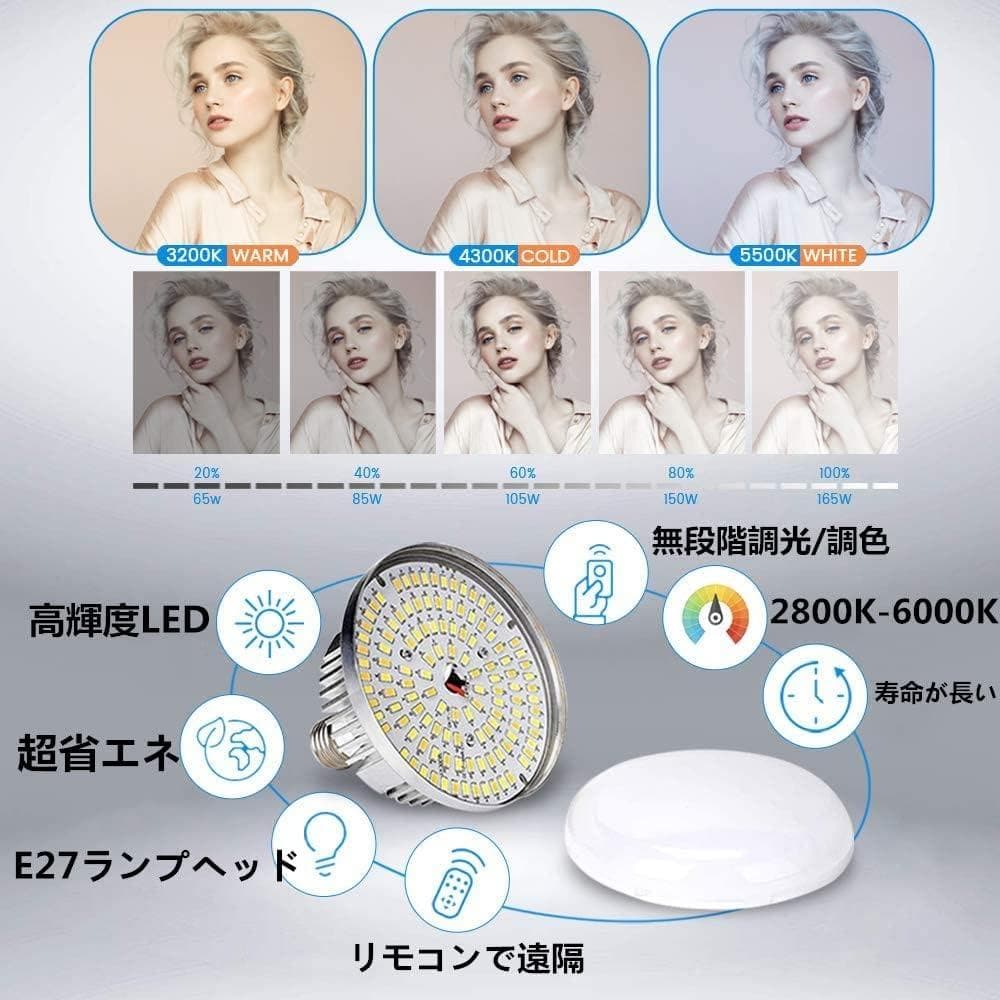 ソフトボックス【新登場LED撮影用ライト】写真撮影ソフトボックス