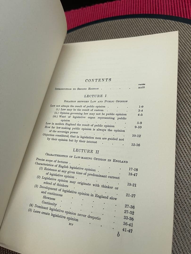 洋書 Law and Public Opinion in England