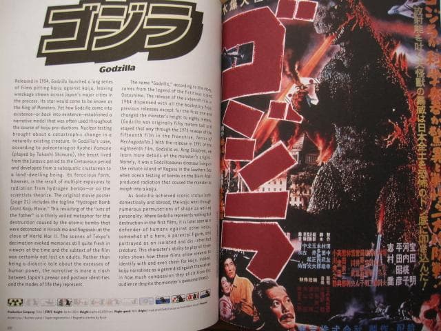 Killer Kaiju Monsters　怪獣　日本映画の怪獣