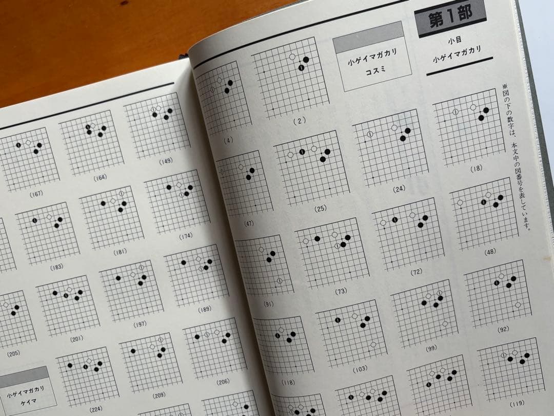 定石事典　上下巻　日本囲碁連盟
