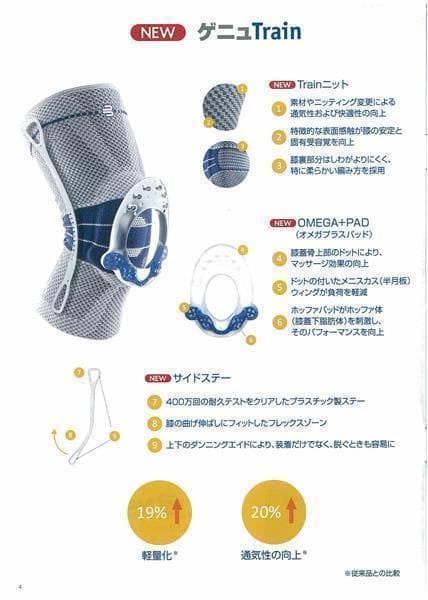 2個セット バウアーファインド ゲニュTrain 膝サポーター チタン サイズ5