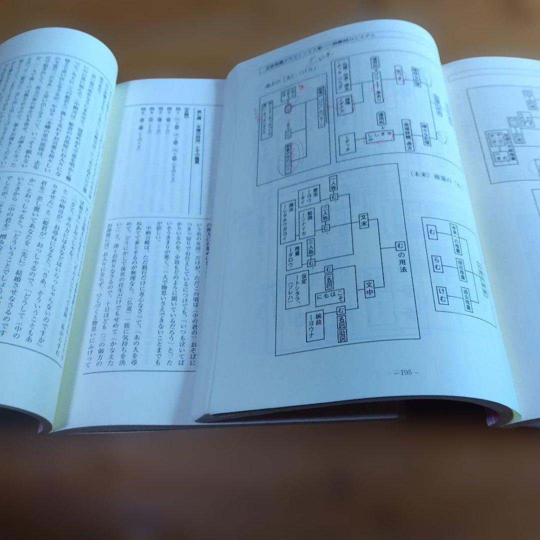 東進テキスト・ 栗原隆【共通テスト対策古文('21)Part（1）、（２）】２冊