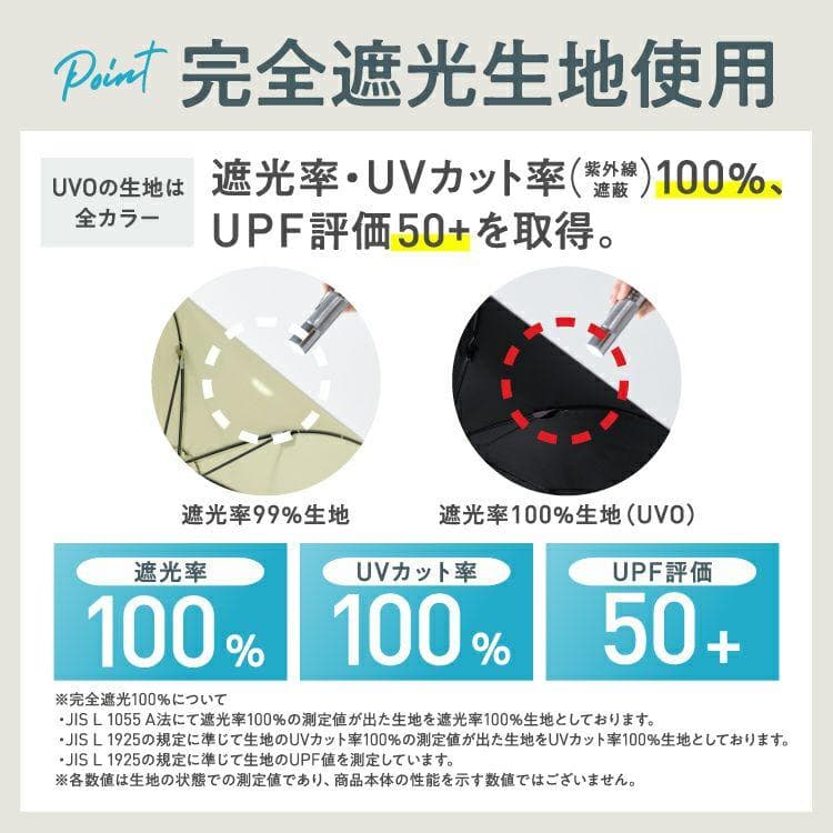 wpc UVO 5段折りたたみ日傘 ～ 切り継ぎ オフ×ブルーグレー