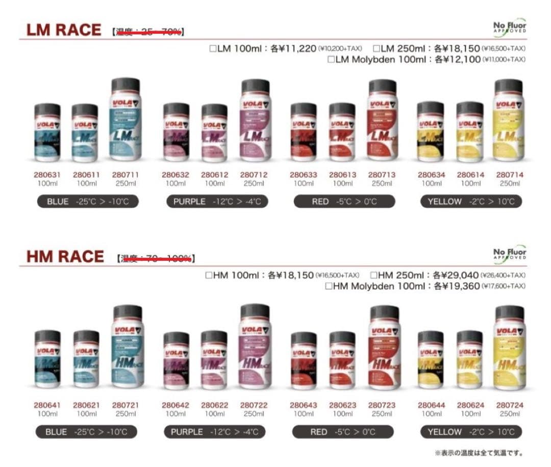 VOLA　HM RACE MOLY　リキッド　紫　100ml　 swix hm