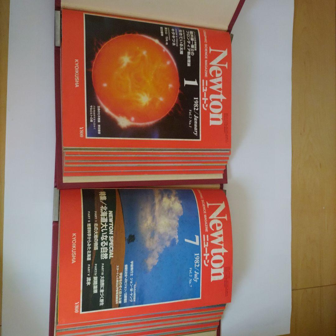 創刊号から1984年12月号迄の42冊と0号と150号の合計44冊です。